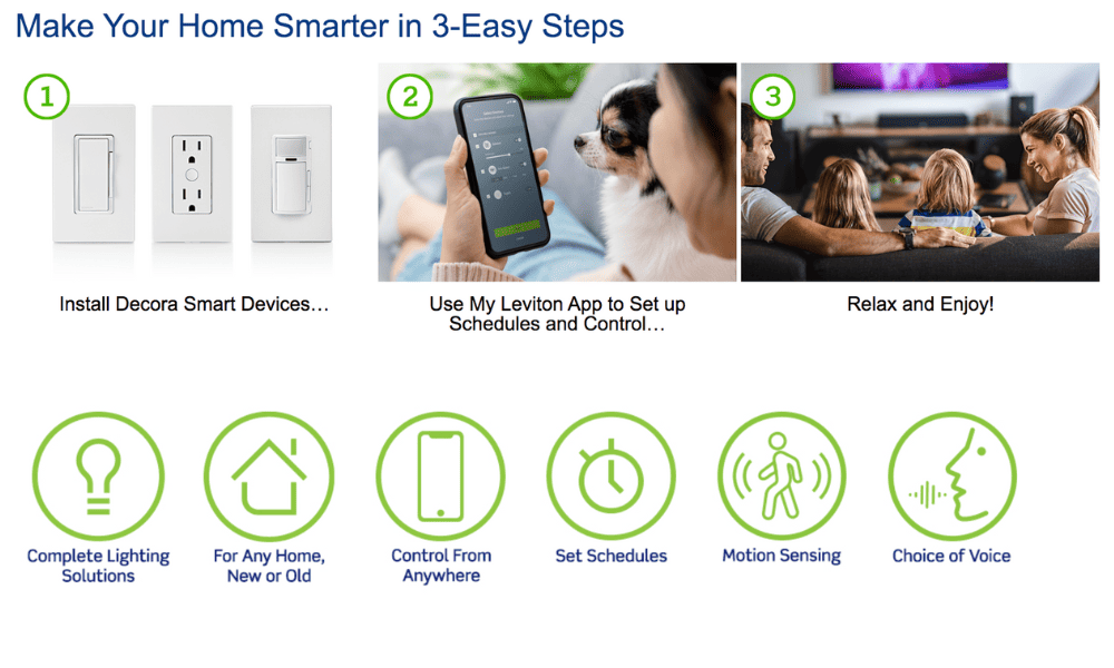 Exploring Leviton Smart Switches and Their Versatile Uses Embrace